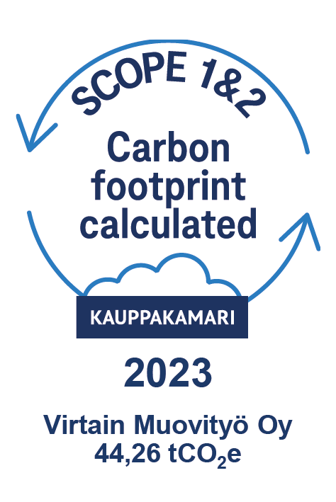 carbon footprint calculated